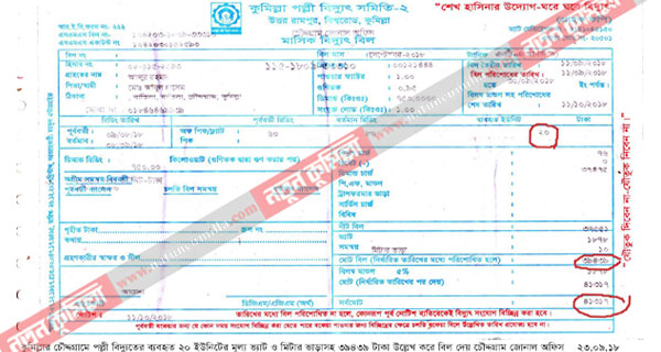 কুমিল্লায় পল্লী বিদ্যুতের ২০ ইউনিটের মূল্য ৩৭৫৫১ টাকা!