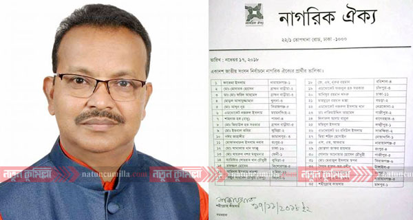 কুমিল্লায় আ.লীগ নেতা নাগরিক ঐক্যের প্রার্থী !