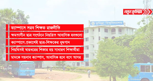‘কুমিল্লা বিশ্ববিদ্যালয় রাজনীতি ও ধূমপান মুক্ত’ অঙ্গীকারনামায় সীমাবদ্ধ